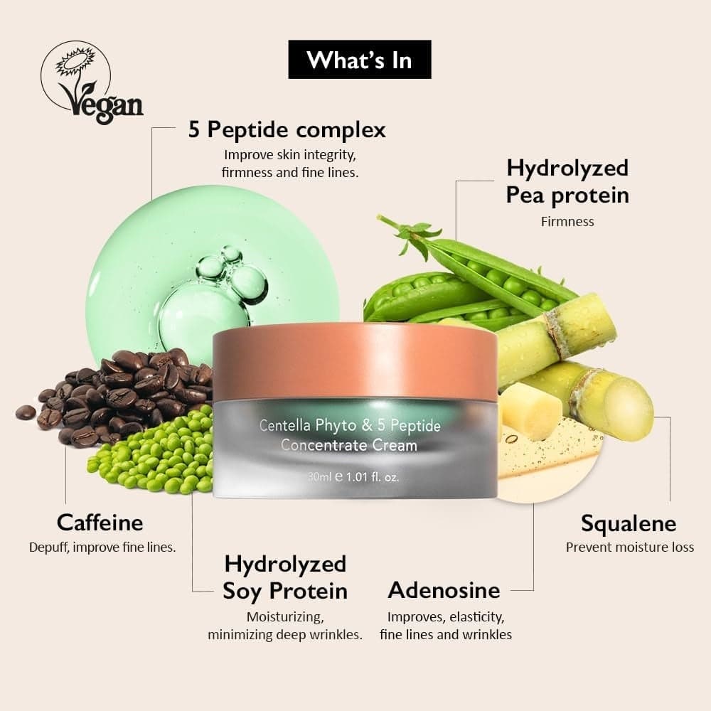 HARUHARU WONDER Centella Phyto & 5 Peptide Concentrate Cream 30ml - bellubeauty