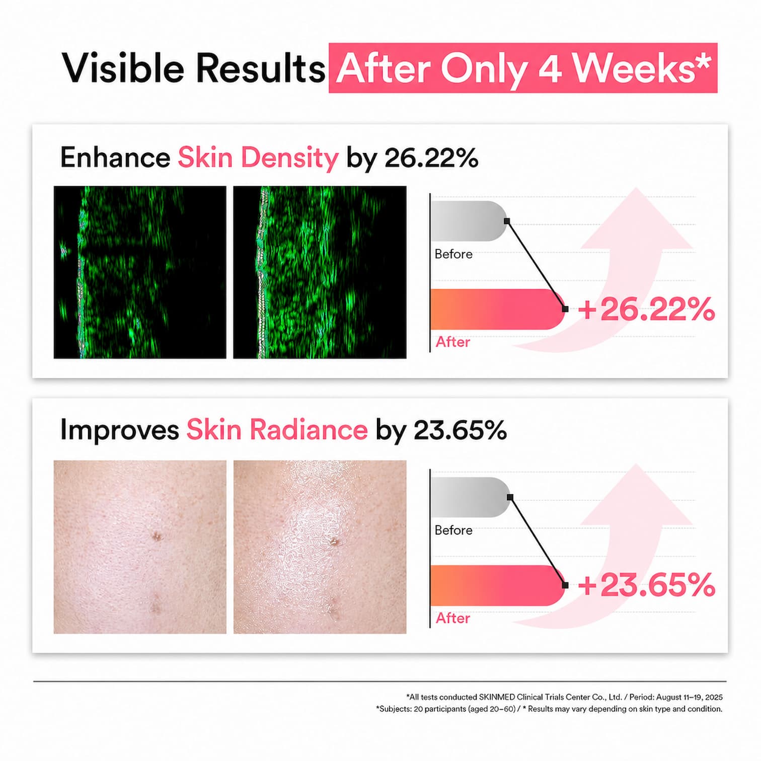 ABIB PDRN Glow Serum 4.0 Pump 30ml - BelluBeauty