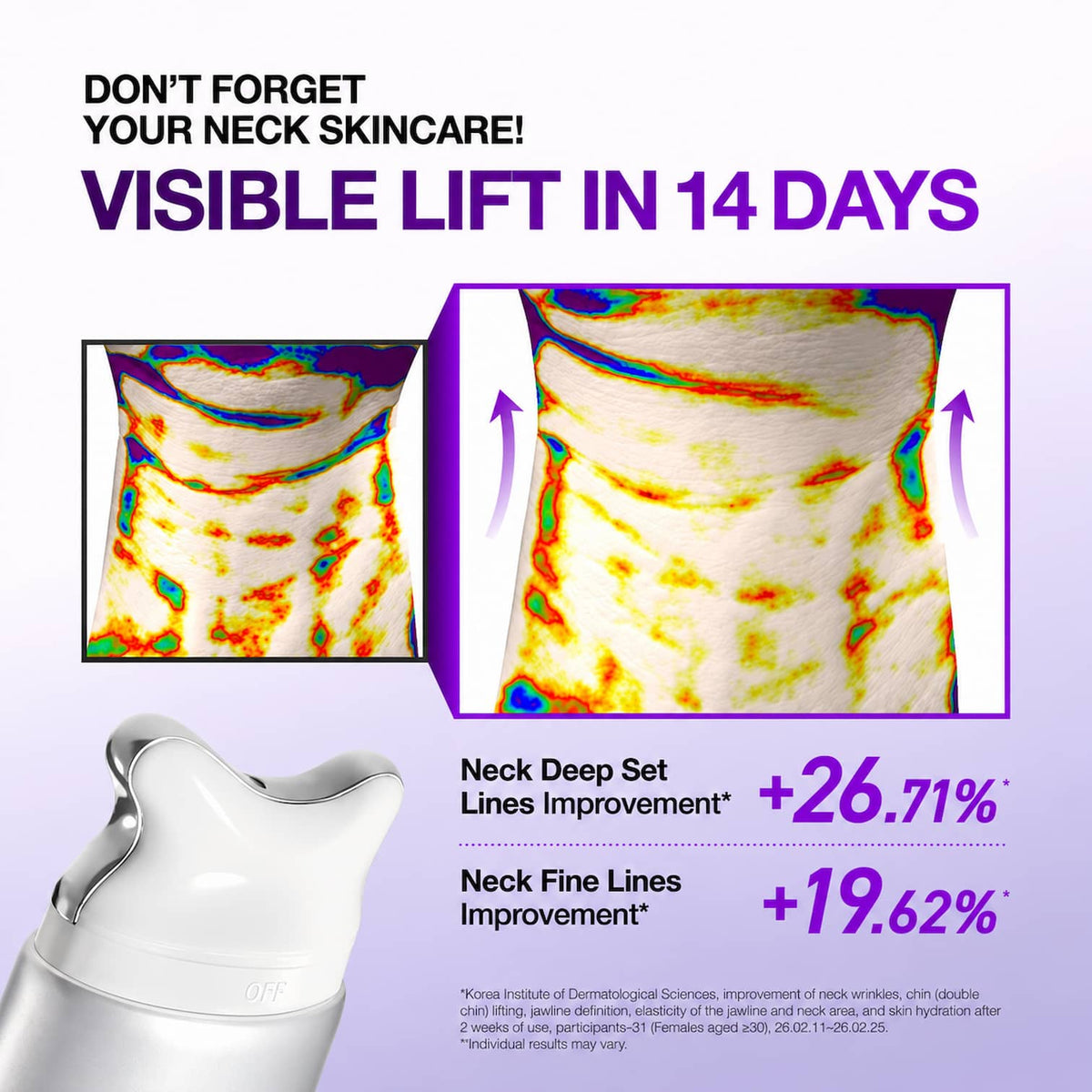 Promotional graphic for a neck skincare showing before-and-after neck skin texture comparison images with purple arrows, text claiming visible lift in 14 days, and a Gua Sha device shown at the bottom left on a light lavender background.