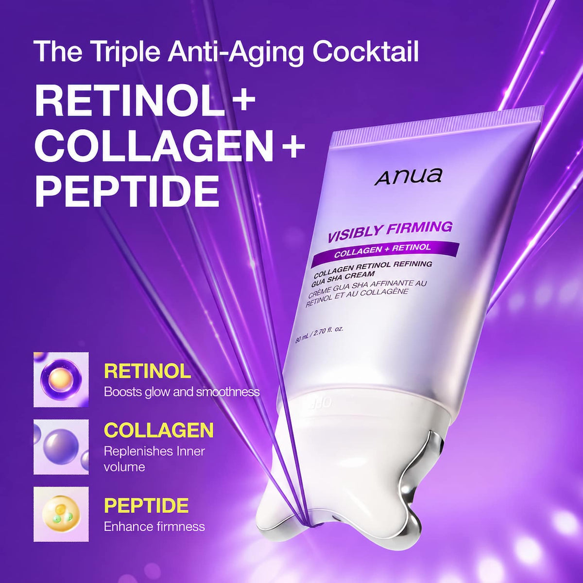 Anua Visibly Firming Collagen Retinol Refining Gua Sha Cream graphic with key ingredients Retinol, Collagen, and Peptide on a purple background