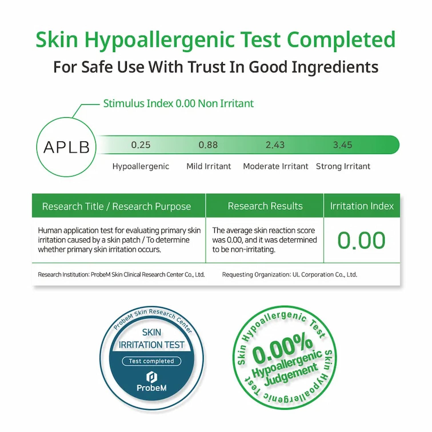 APLB Glutathione Niacinamide Body Lotion 300ml - BelluBeauty