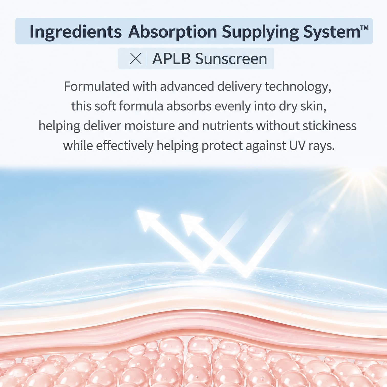 APLB Glutathione Niacinamide Sunscreen 40ml SPF50 - BelluBeauty