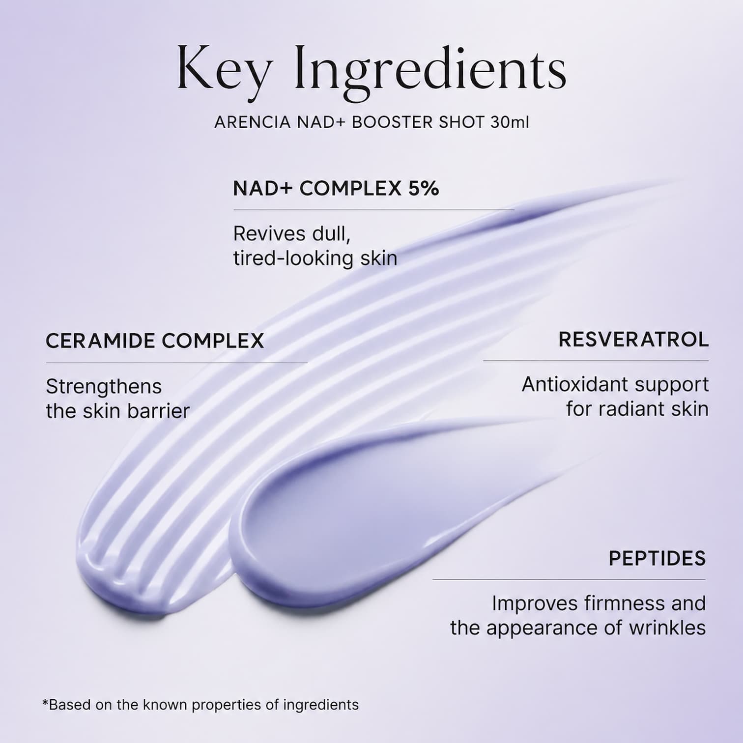 ARENCIA NAD+ Booster Shot 30ml - BelluBeauty