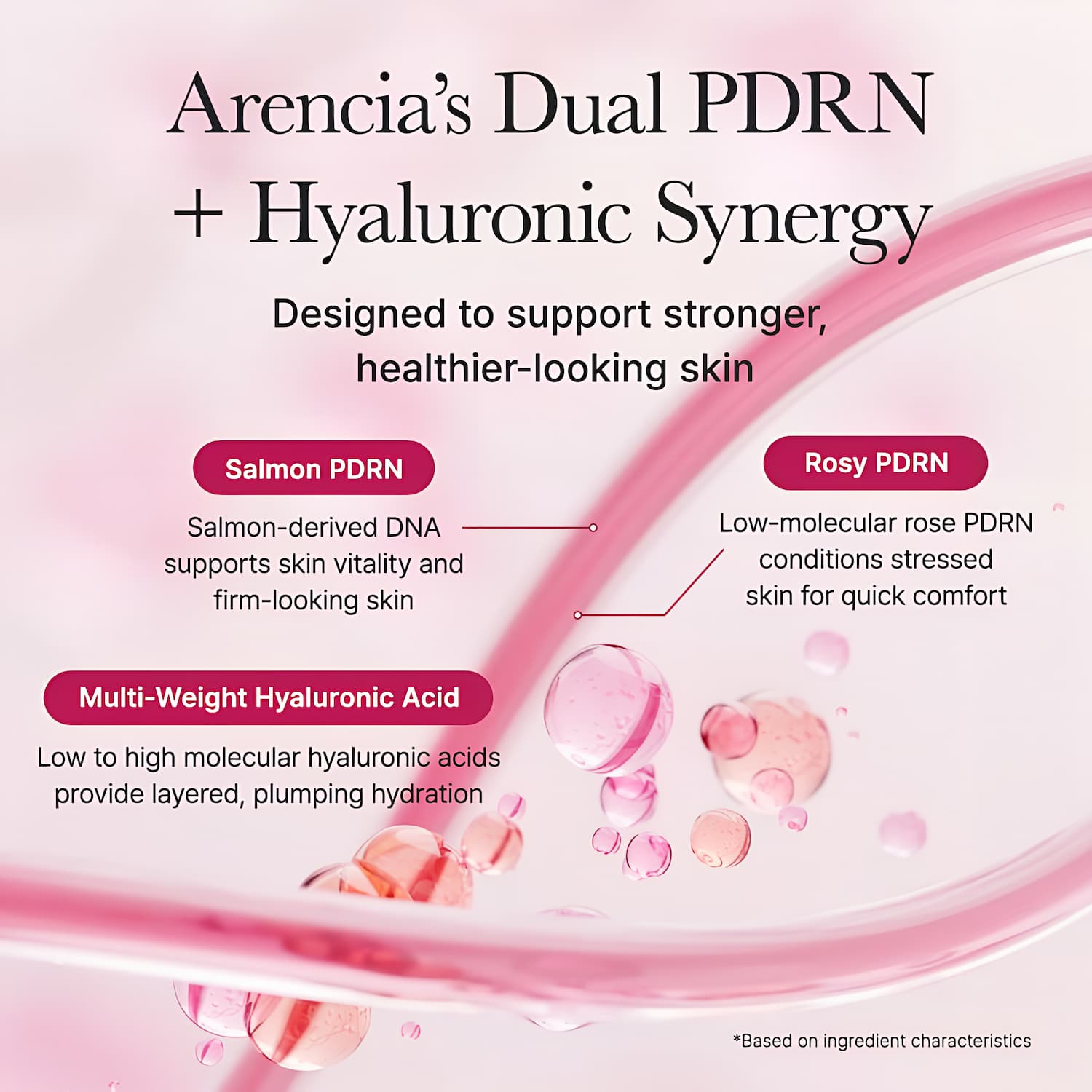 ARENCIA PDRN Booster Shot 30ml - BelluBeauty