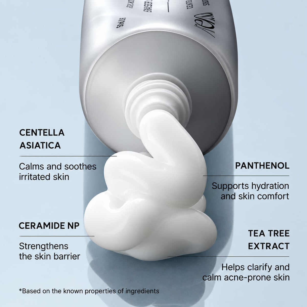 A close-up of ARENCIA Eraser Soothing white cream being squeezed out onto a pale blue background, surrounded by text callouts for ingredients such as centella asiatica, panthenol, ceramide np, and tea tree extract.