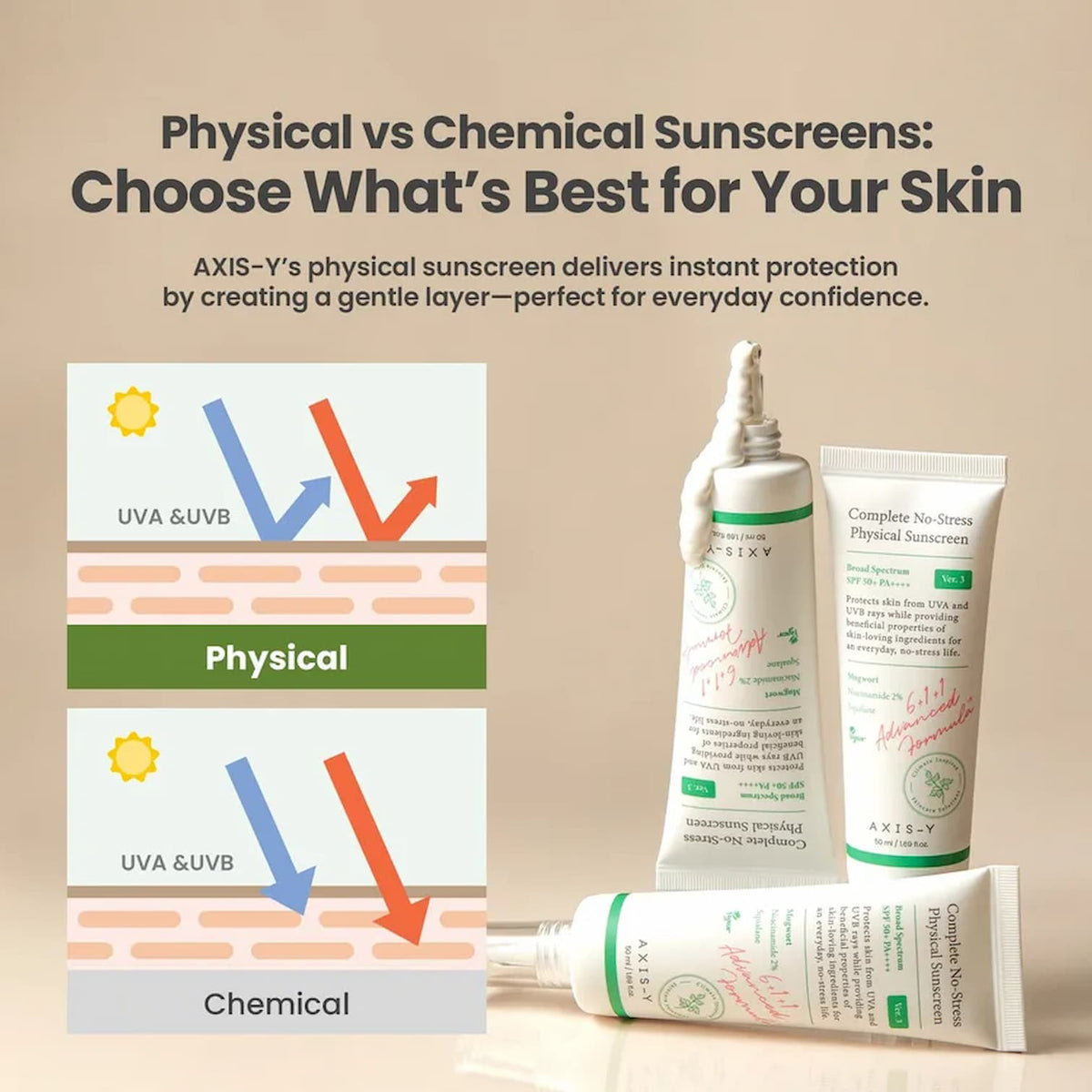 AXIS-Y Complete No-Stress Physical Sunscreen 50ml SPF50+ - BelluBeauty