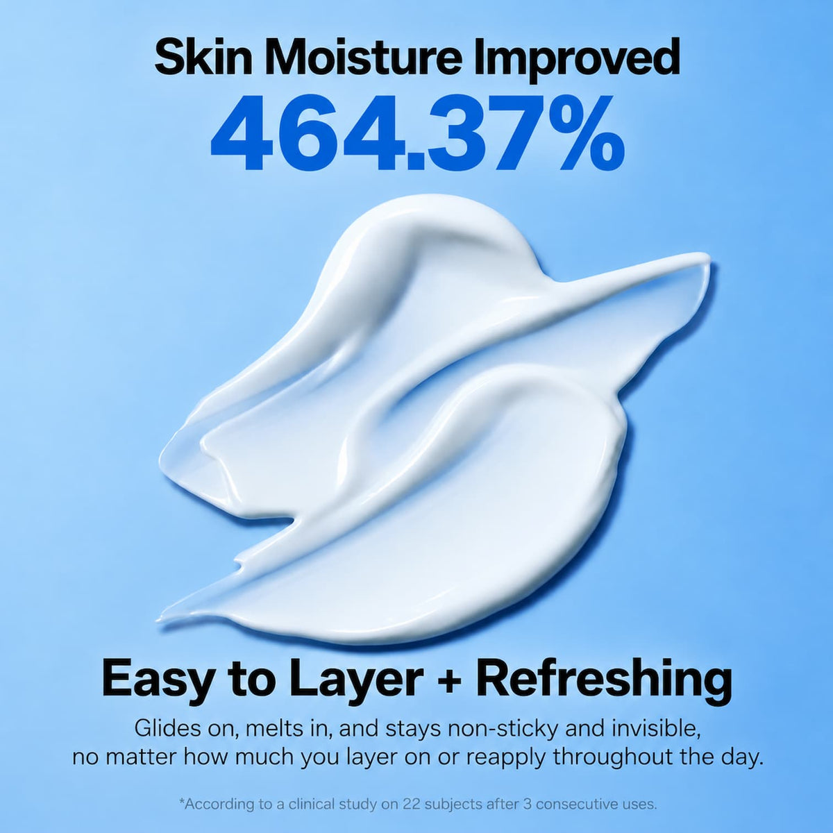 Promotional graphic for BEAUTY OF JOSEON Hydra Shield Body Sun Lotion 150ml showing a white cream smear on a light blue background with text reading 'Skin Moisture Improved 464.37%' and 'Easy to Layer + Refreshing'.
