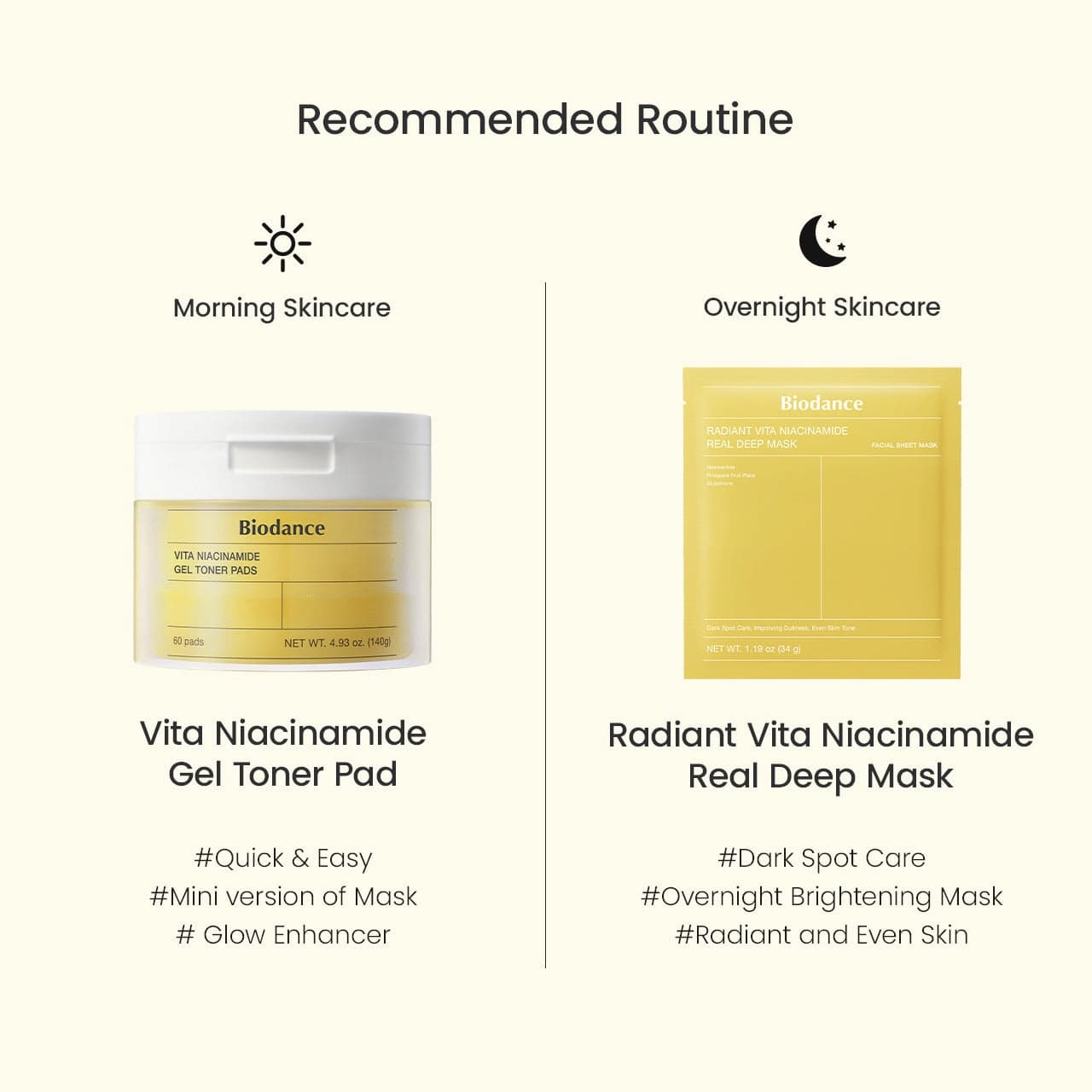 BIODANCE Vita Niacinamide Gel Toner Pads 60pcs - bellubeauty
