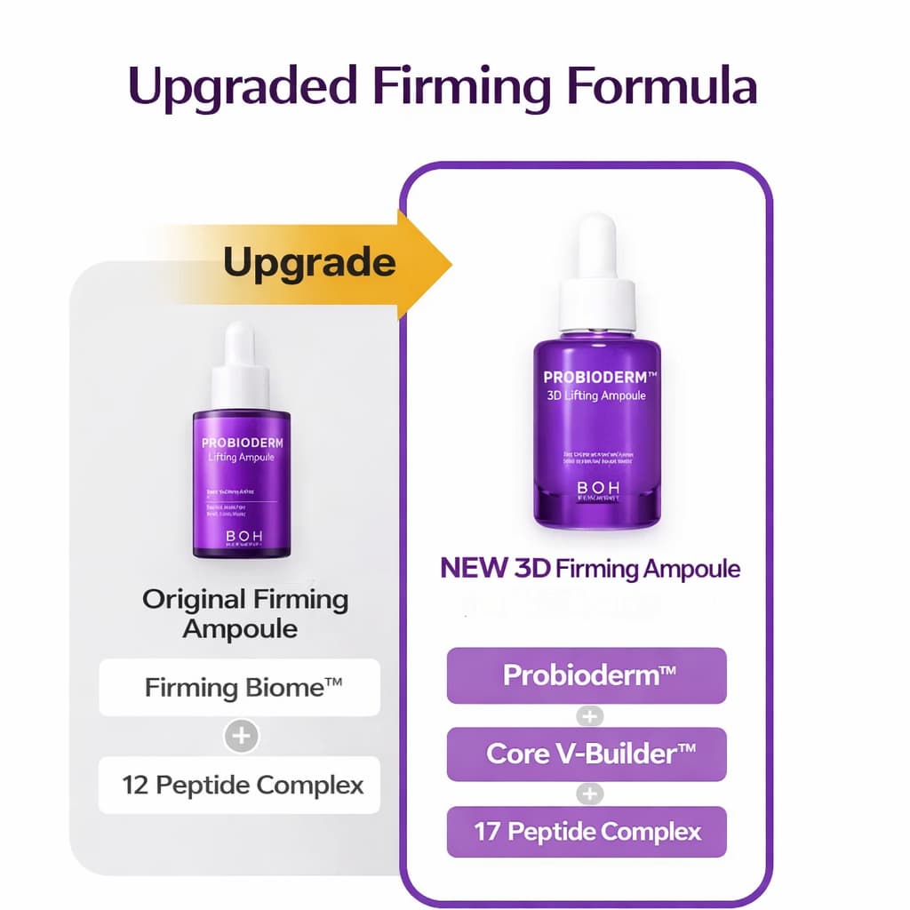 BIOHEAL BOH Probioderm 3D Lifting Ampoule 30ml - BelluBeauty