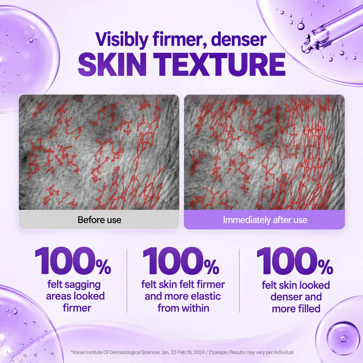 Promotional graphic for a skincare product showing before-and-after skin texture comparisons with red highlighted lines, accompanied by text claims about visibly firmer, denser skin texture and three benefit statements.