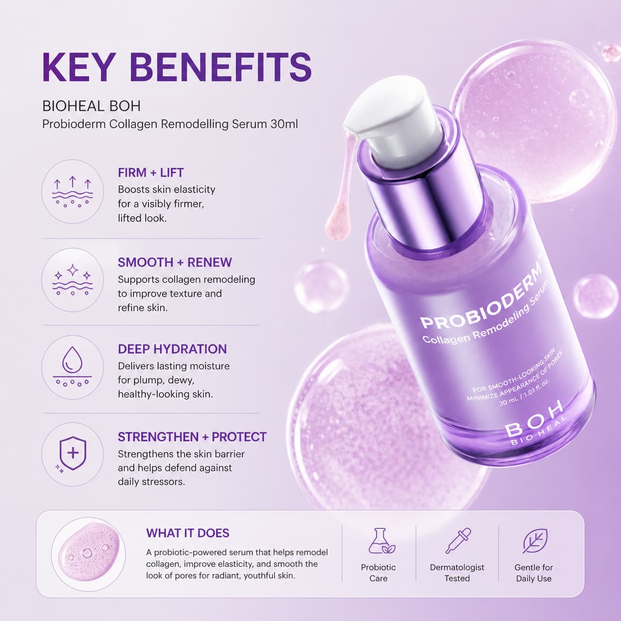 BIOHEAL BOH Probioderm Collagen Remodelling Serum 30ml - BelluBeauty
