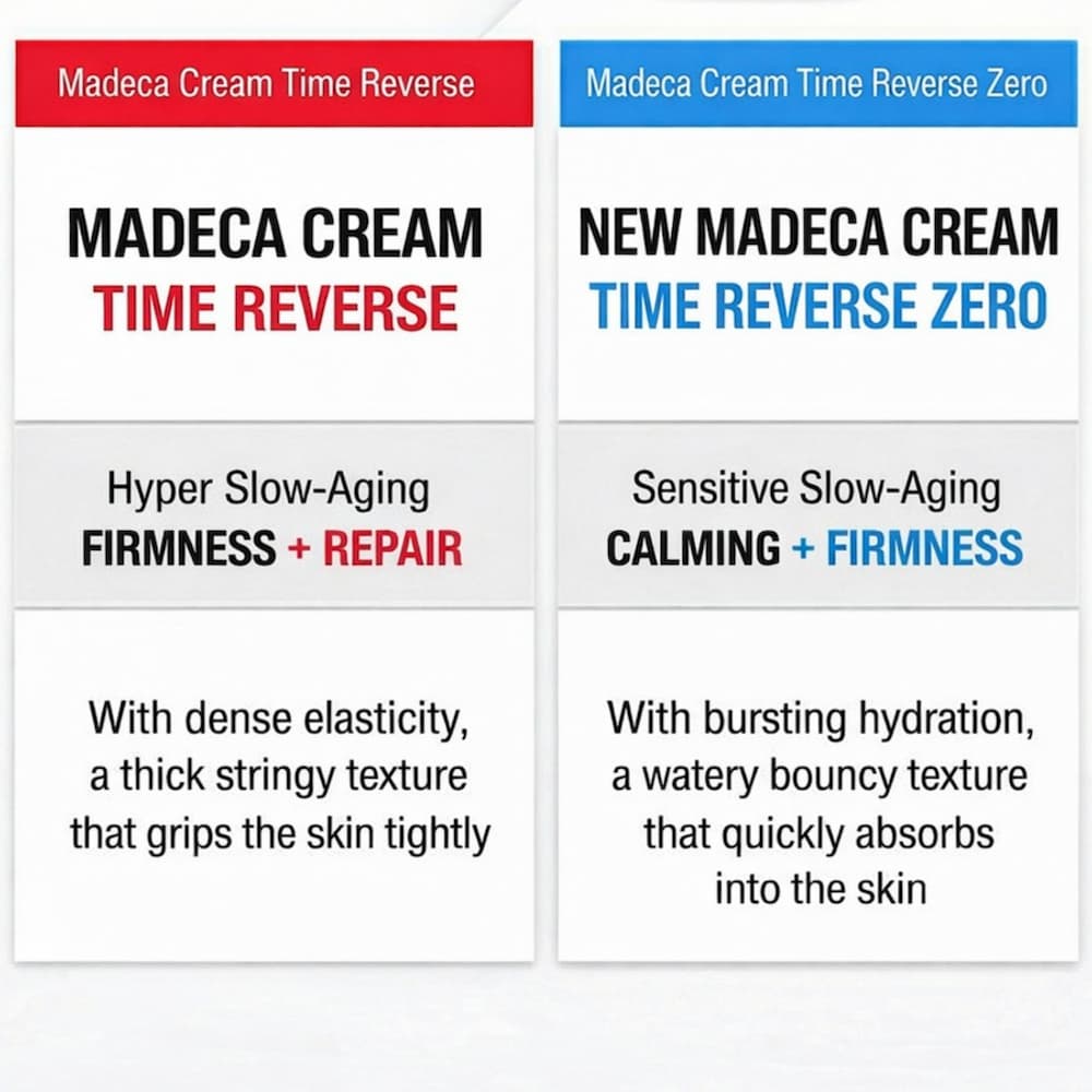 CENTELLIAN24 Madeca Cream Time Reverse Zero 80ml - BelluBeauty