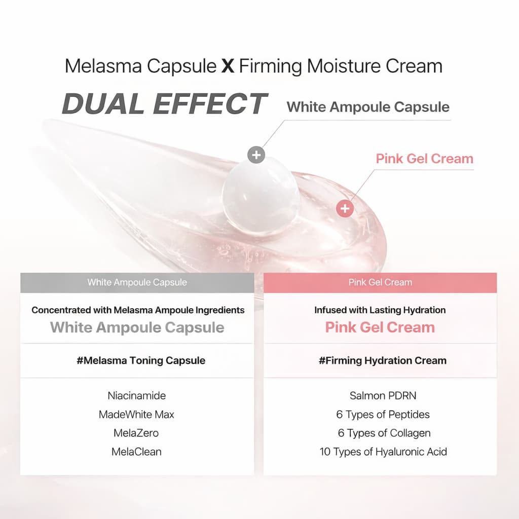 CENTELLIAN24 Madeca Mela Capture Ampoule Capsule Cream 55ml - BelluBeauty
