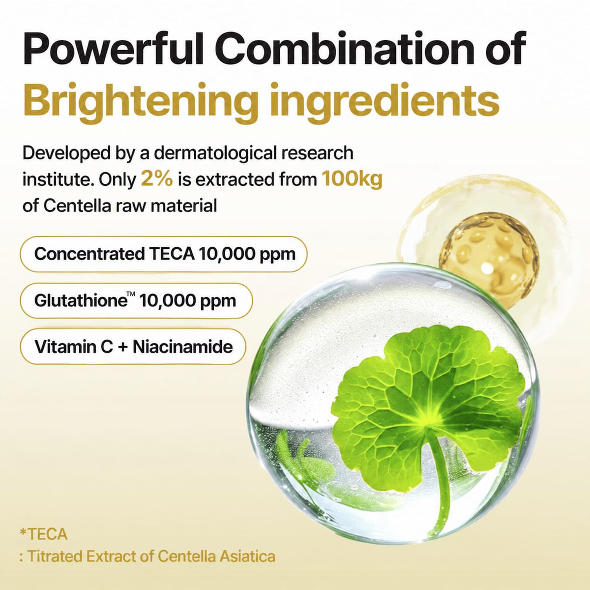 Promotional graphic for a brightening skincare ingredient blend, featuring large text about powerful combination ingredients, a green centella leaf inside a clear sphere, and bullet points mentioning TECA 10,000 ppm, glutathione 10,000 ppm, and vitamin C + niacinamide.