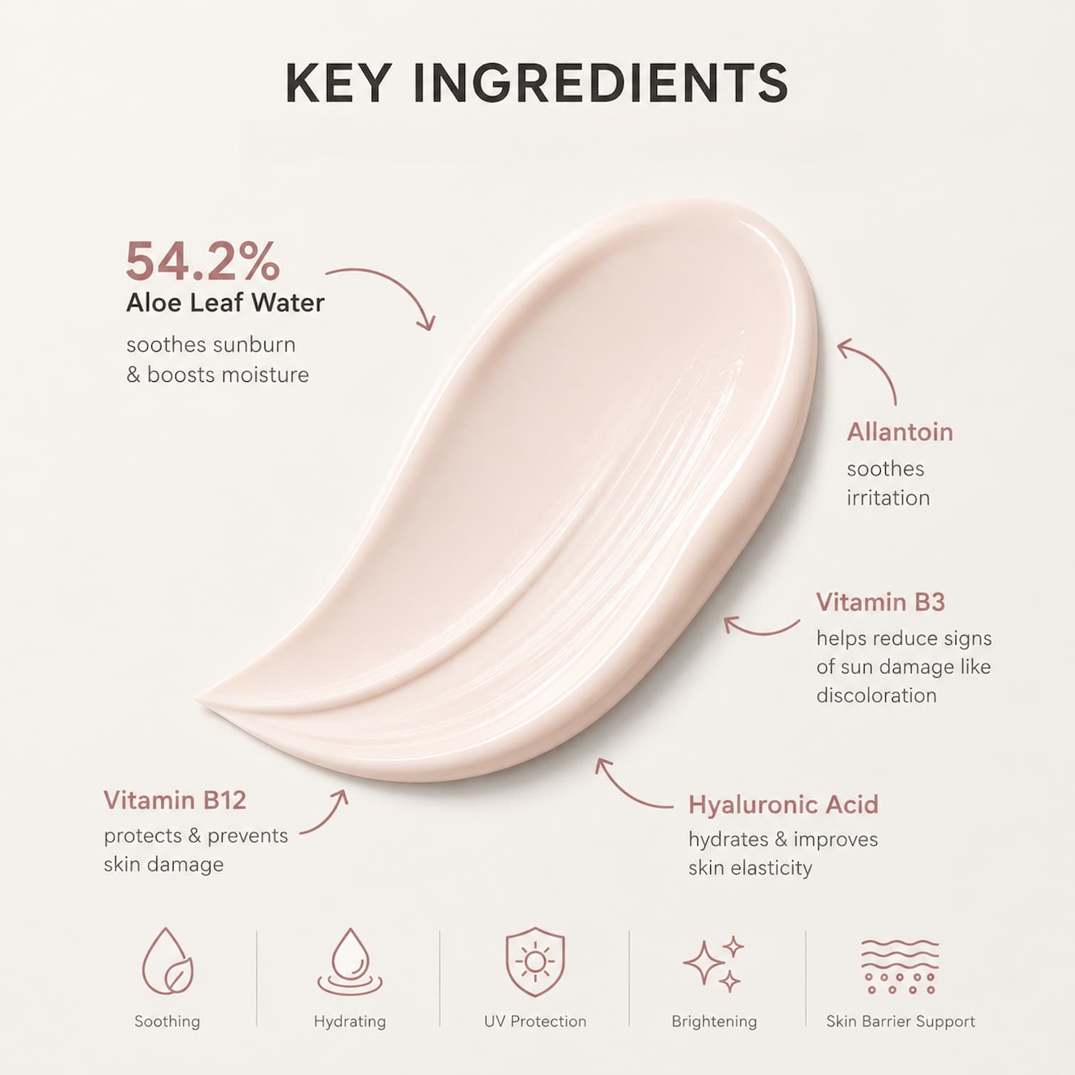 COSRX Aloe 54.2 Aqua Tone-Up Sunscreen 50ml SPF50 - BelluBeauty