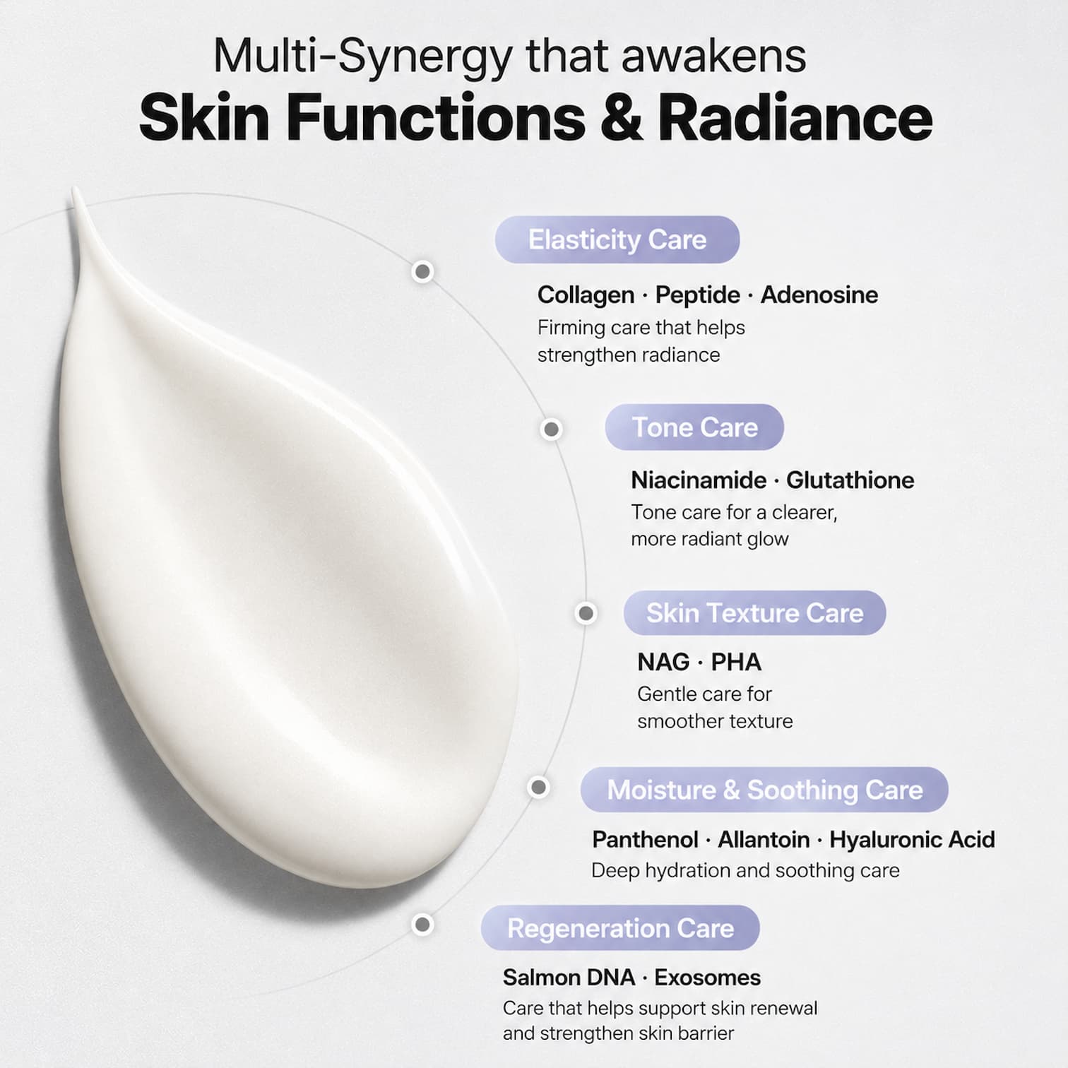 COSRX PDRN Exosome Skinplaning Glaze Mask 50ml - BelluBeauty