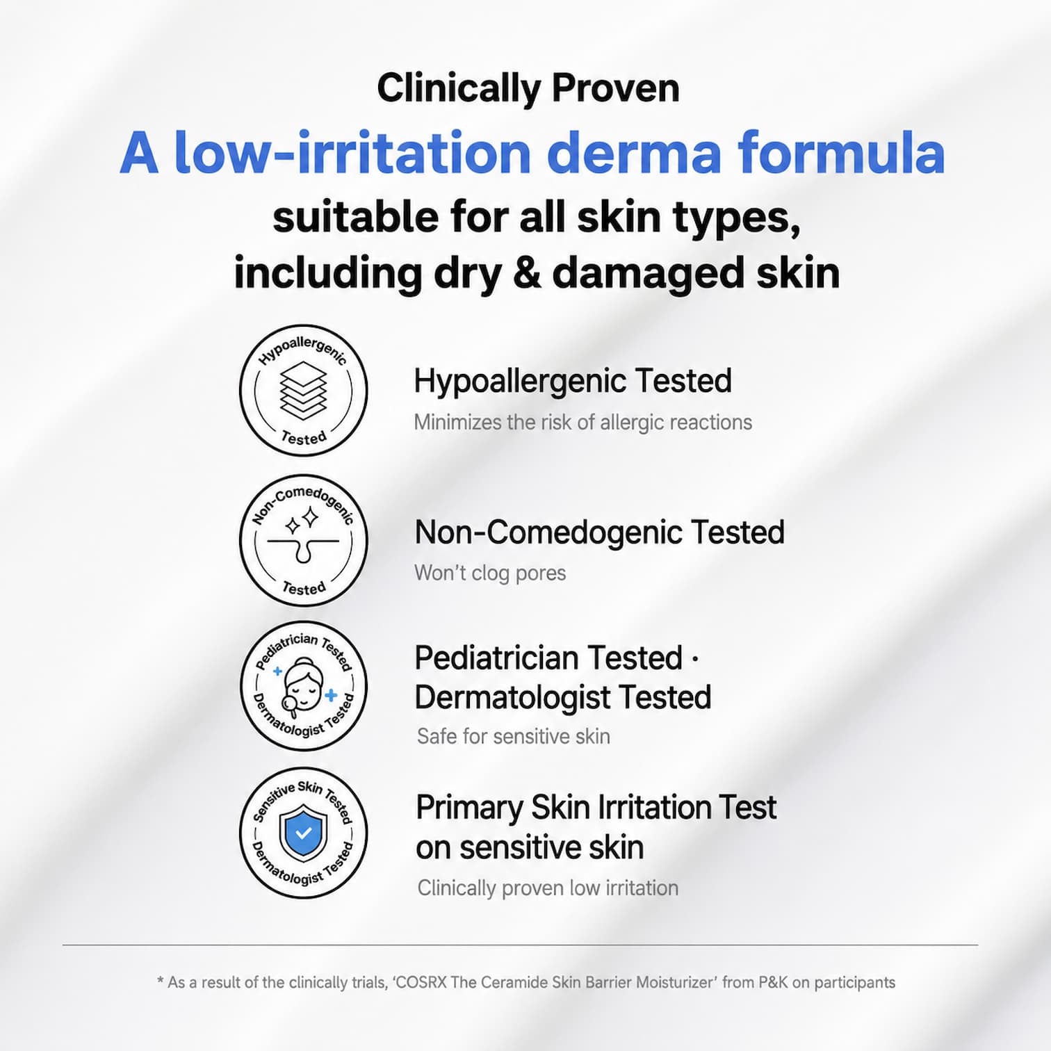 COSRX The Ceramide Skin Barrier Moisturizer 80ml - BelluBeauty