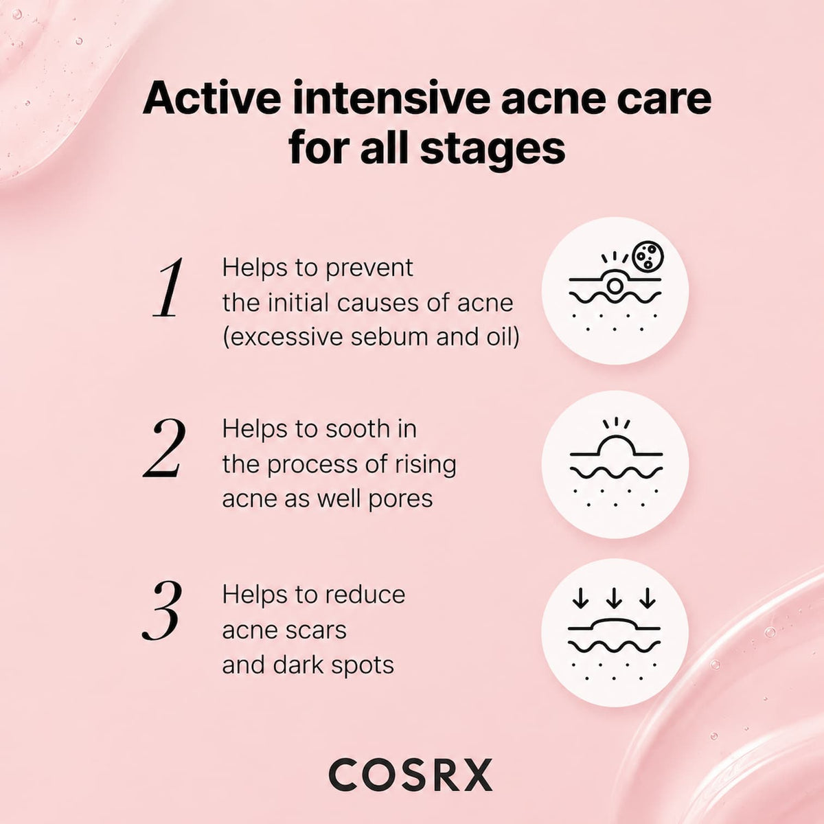 COSRX The Niacinamide 15 Serum 20ml - BelluBeauty