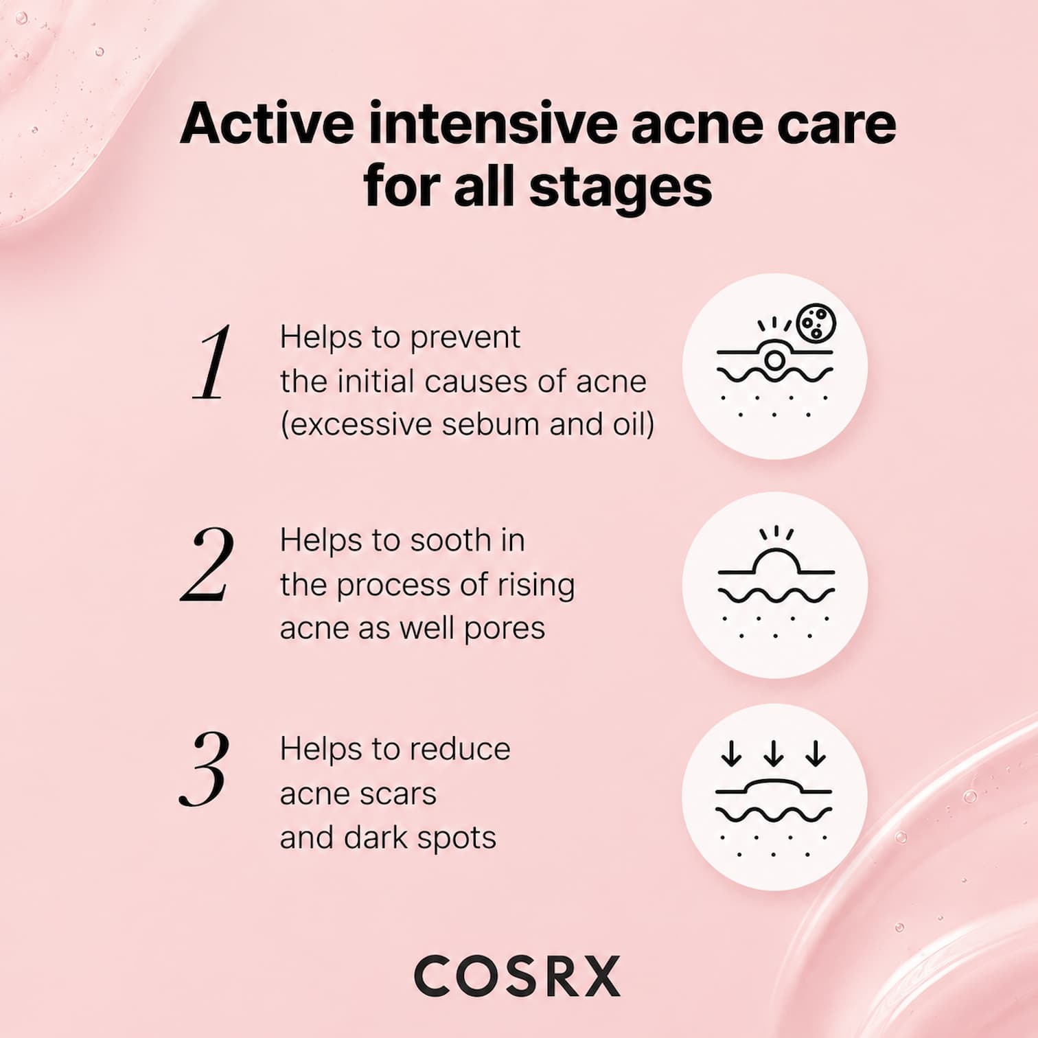 COSRX The Niacinamide 15 Serum 20ml - BelluBeauty
