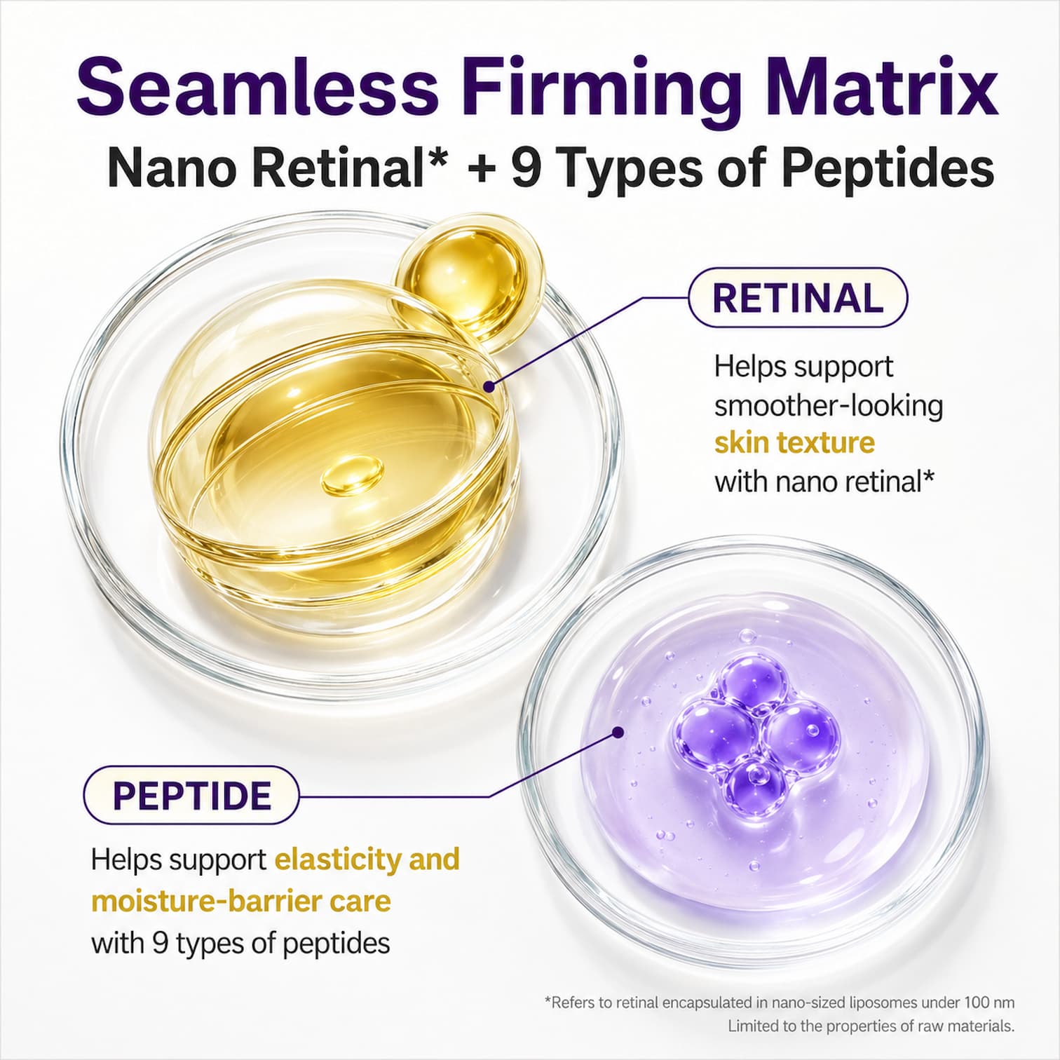 VT Retinal Peptide Capsule Cream 50ml