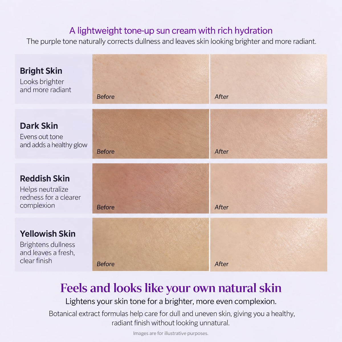 D'ALBA Waterfull Tone-Up Sun Cream Purple 50ml SPF50+ - BelluBeauty