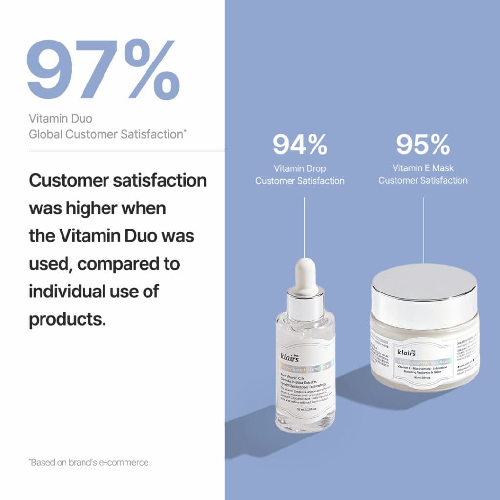 DEAR KLAIRS Freshly Juiced Vitamin E Mask 90ml - BelluBeauty