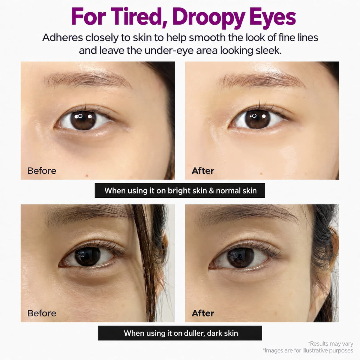 A before-and-after comparison graphic for an under-eye cosmetic product. The headline reads 'For Tired, Droopy Eyes.