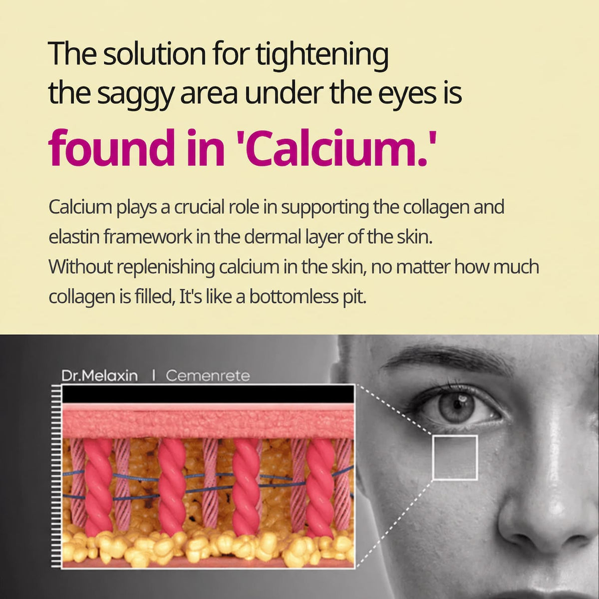 Promotional graphic for an eye care product, featuring text about calcium and a layered diagram of the eye area with Dr. Melaxin branding, alongside a close-up of a human eye.