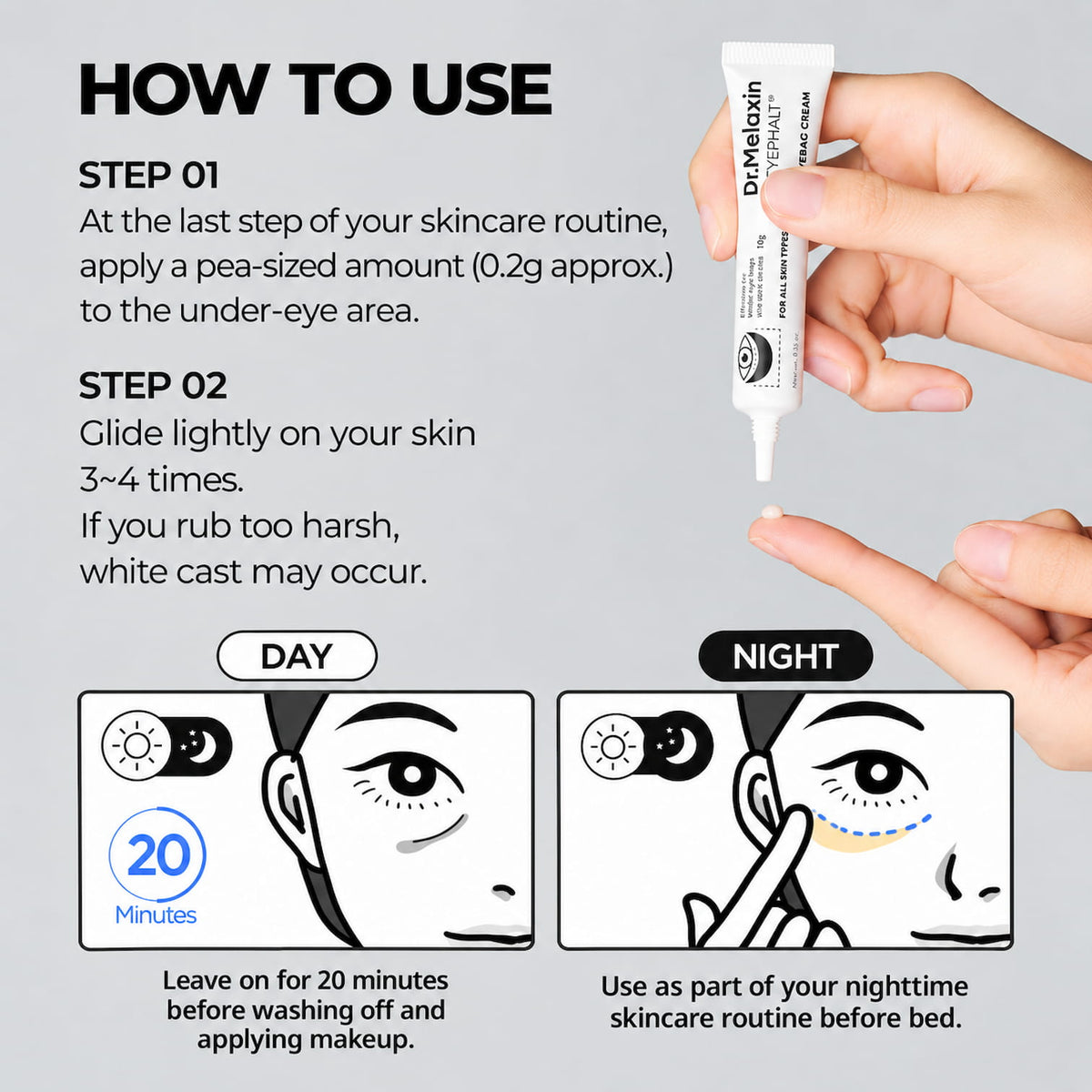 Instruction how to use graphic for Dr. Melaxin eyephalt eyebag cream showing a hand holding the white treatment tube and demonstrating under-eye application with text instructions for day and night use.