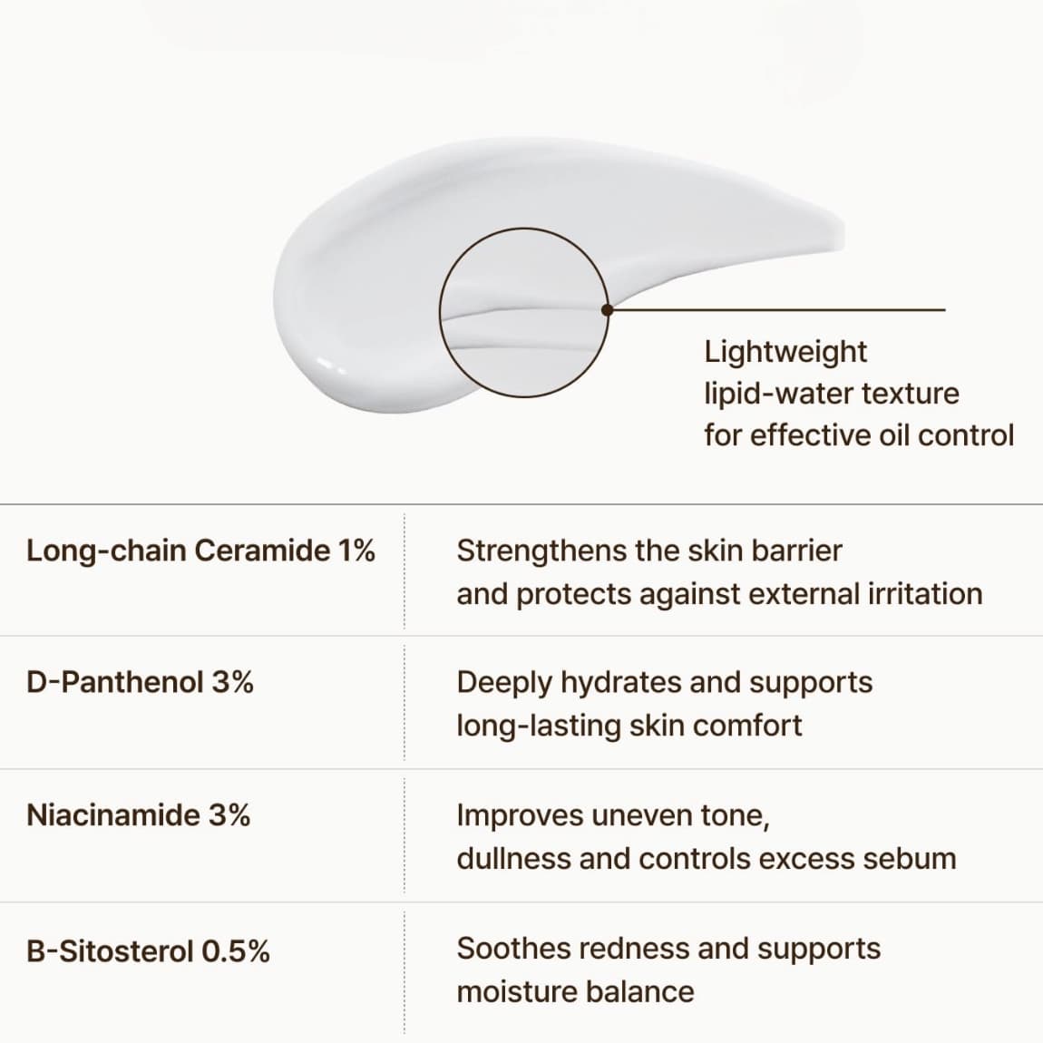 Dr.Reju-All Advanced LC-Ceramide Barrier Cream 50ml - BelluBeauty