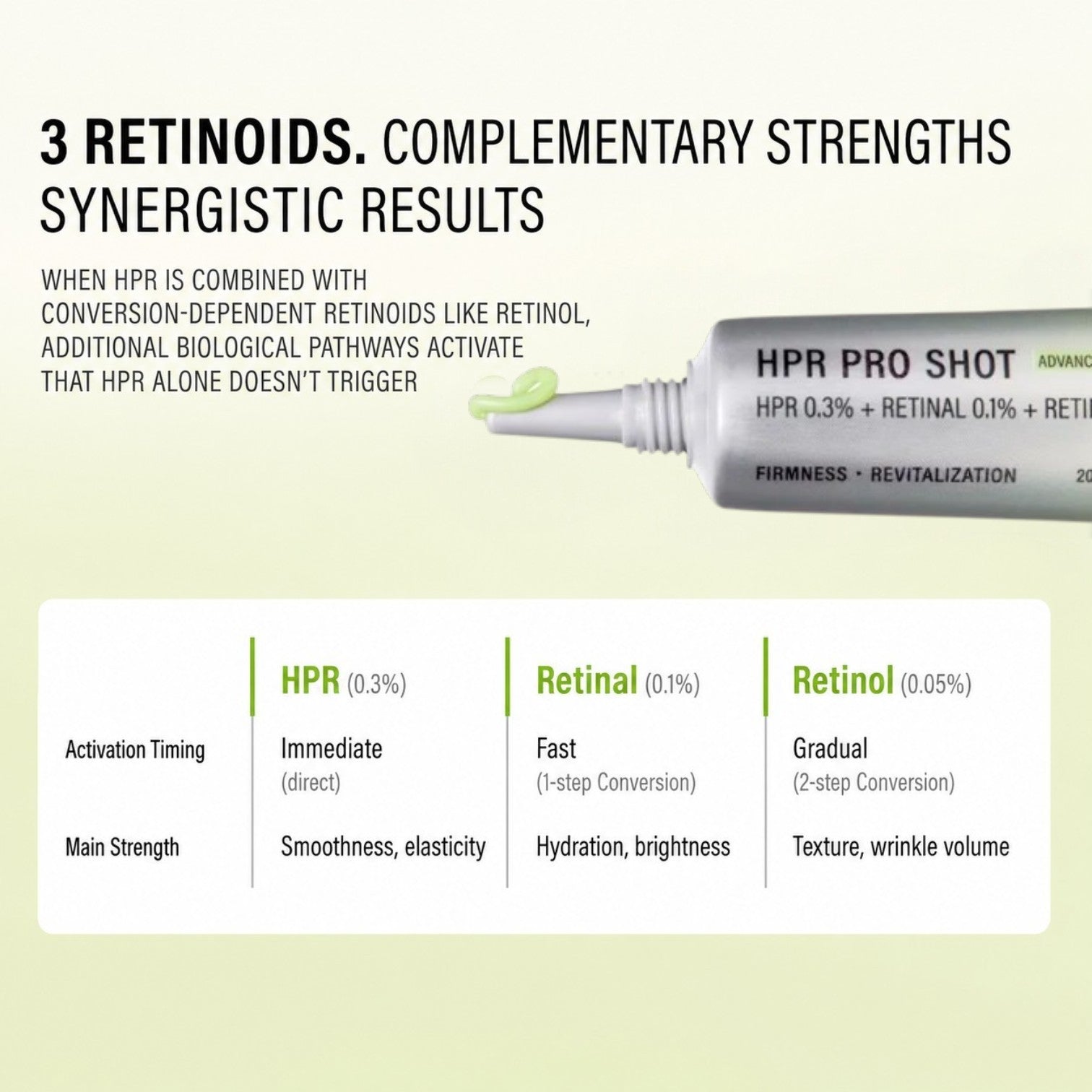 EPII HPR Pro Shot 20ml - BelluBeauty