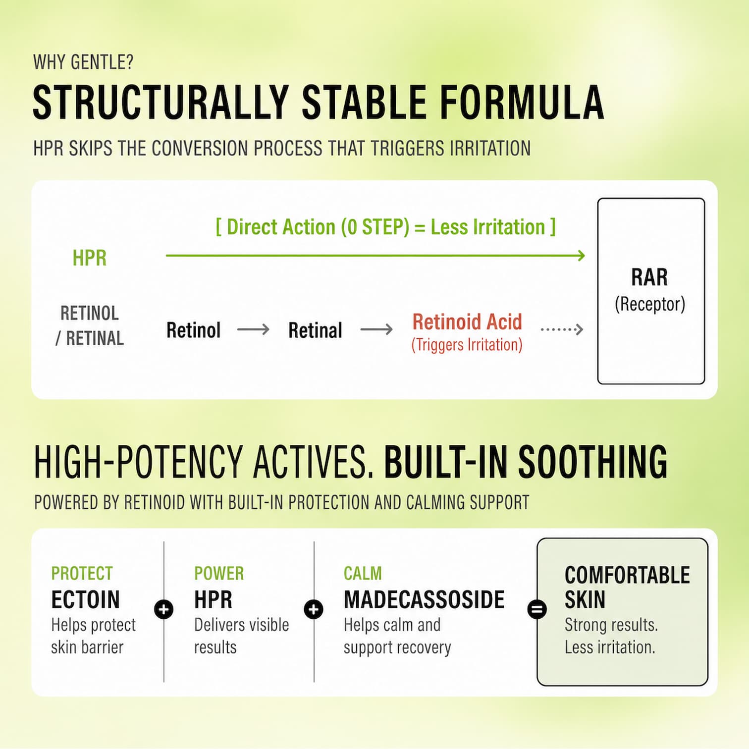 EPII HPR Pro Shot 20ml - BelluBeauty