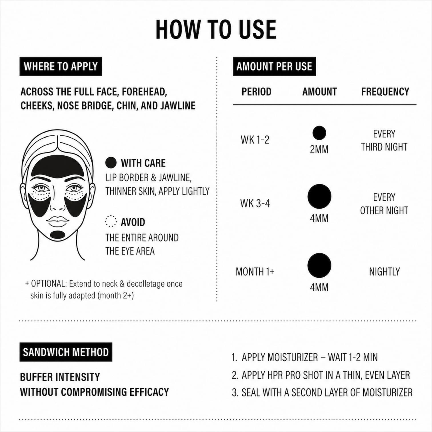 EPII HPR Pro Shot 20ml - BelluBeauty