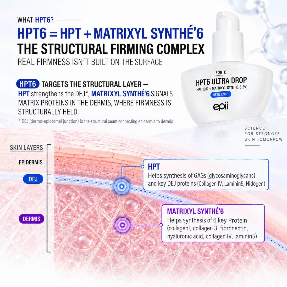 EPII HPT6 Ultra Drop 10% 30ml - BelluBeauty