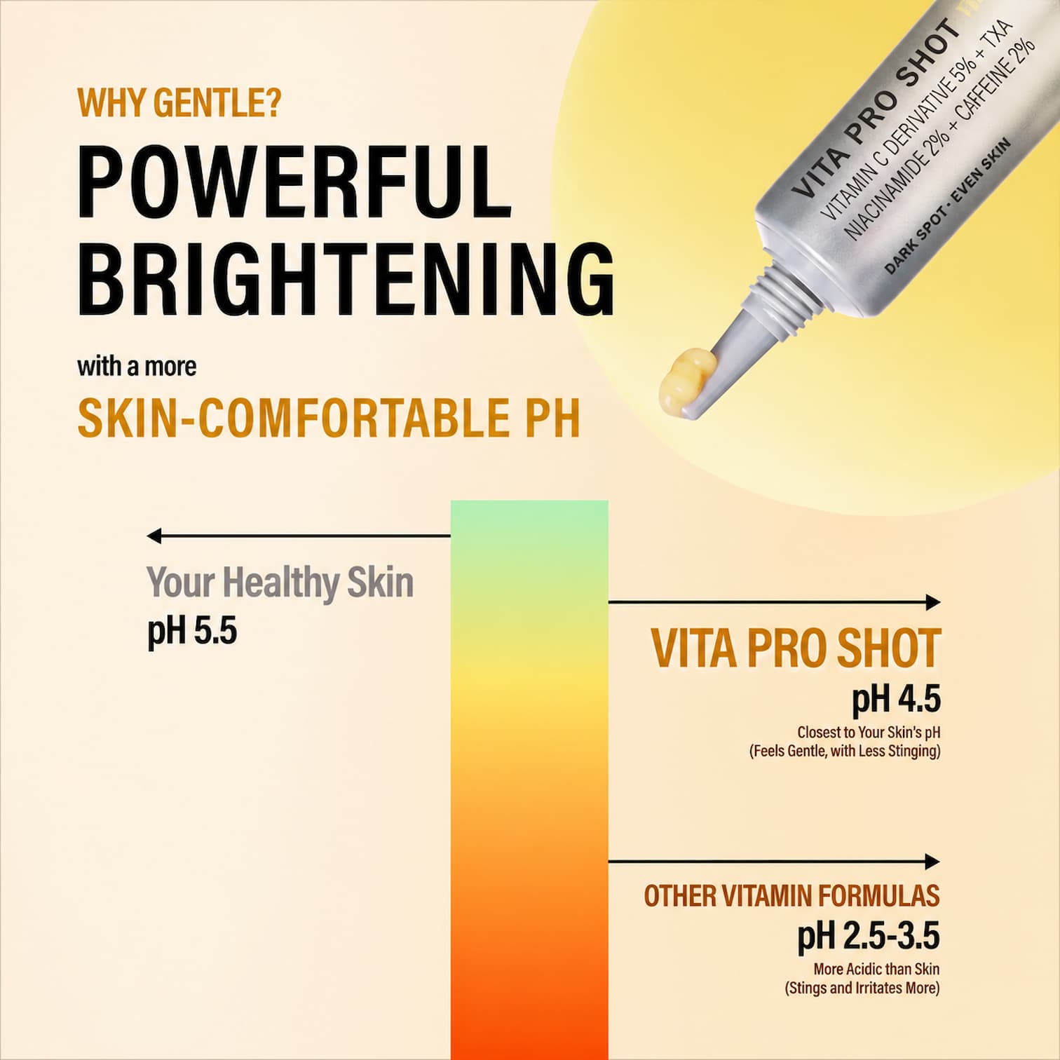 EPII Vita Pro Shot 20ml - BelluBeauty