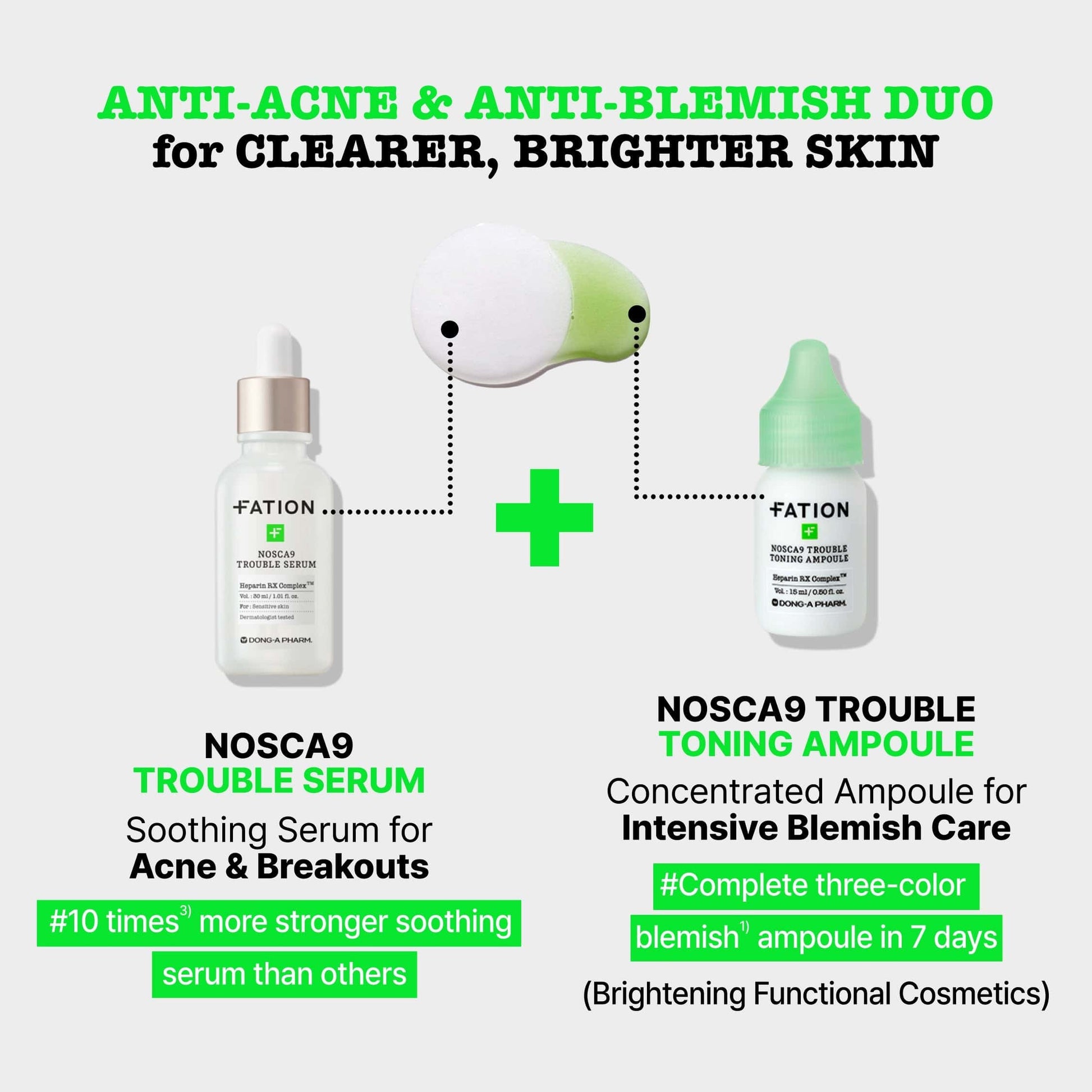 FATION Nosca9 Trouble Serum 30ml - BelluBeauty