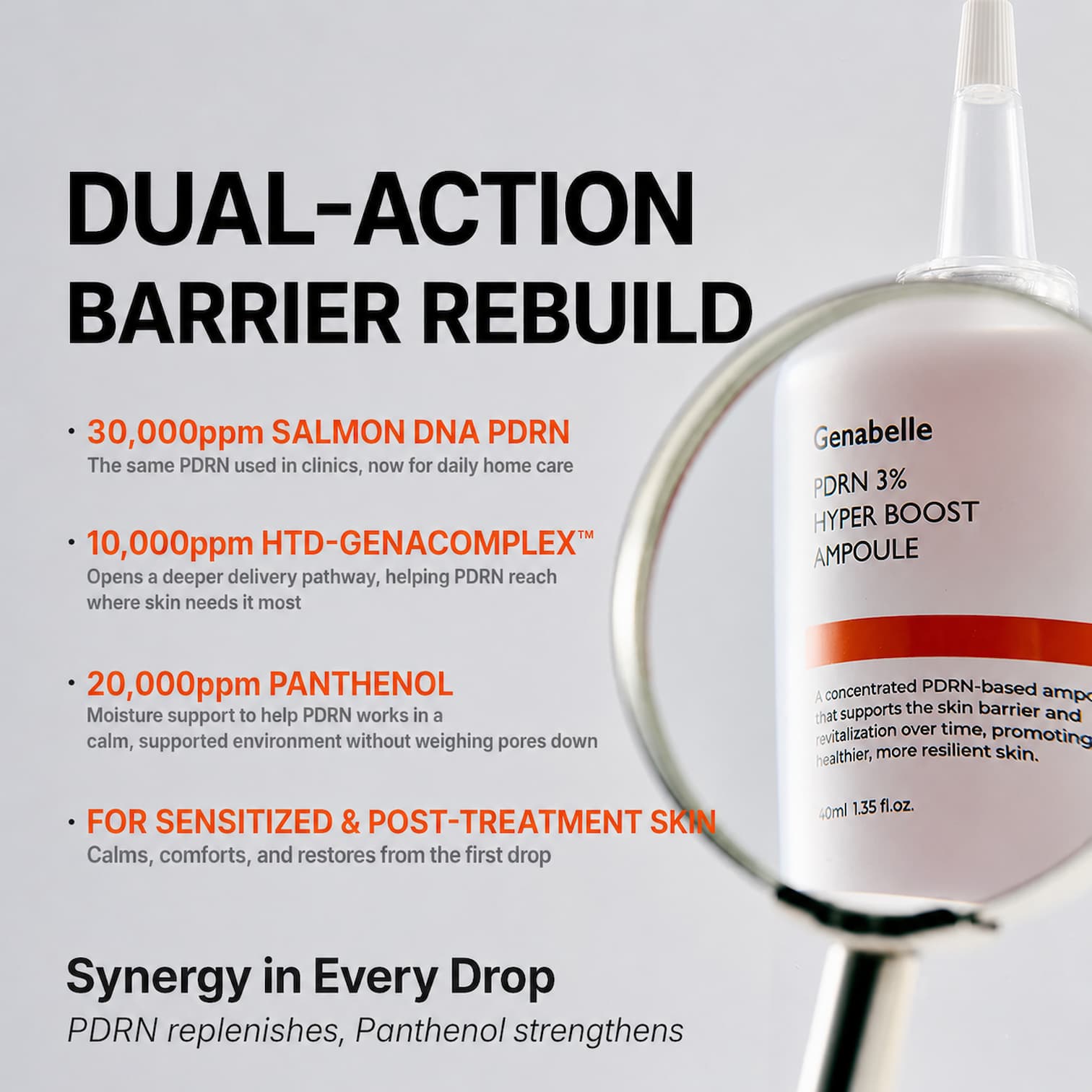 GENABELLE PDRN 3% Hyper Boost Ampoule 40ml - BelluBeauty