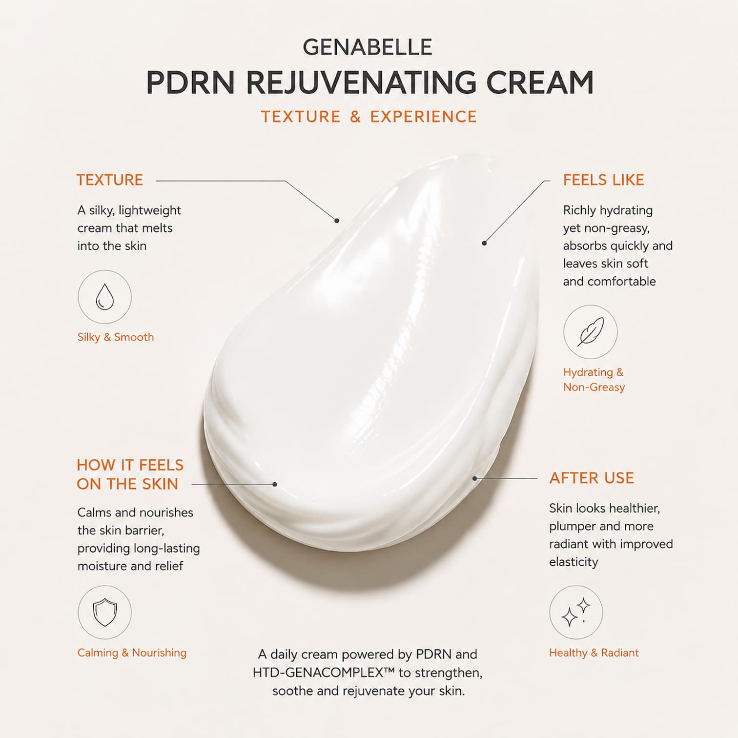 GENABELLE PDRN Rejuvenating Cream 70ml - BelluBeauty