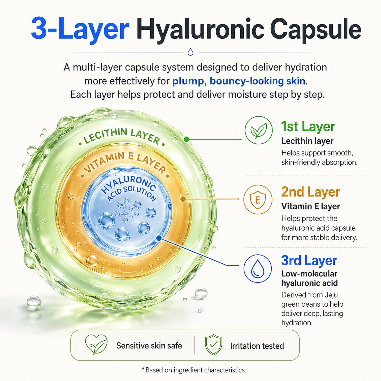 INNISFREE Green Tea Seed Hyaluronic Serum 80ml - BelluBeauty