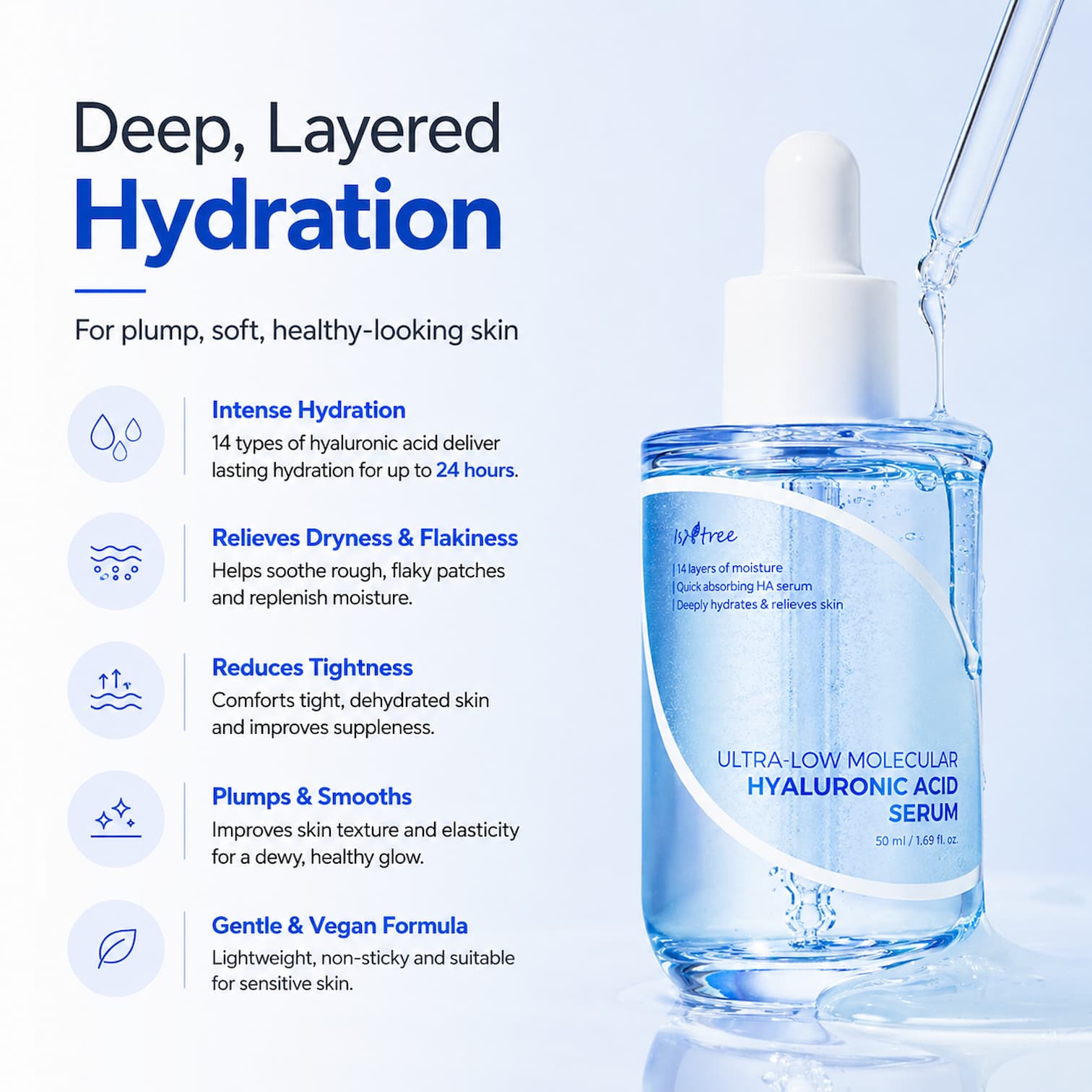 ISNTREE Ultra-Low Molecular Hyaluronic Acid Serum 50ml
