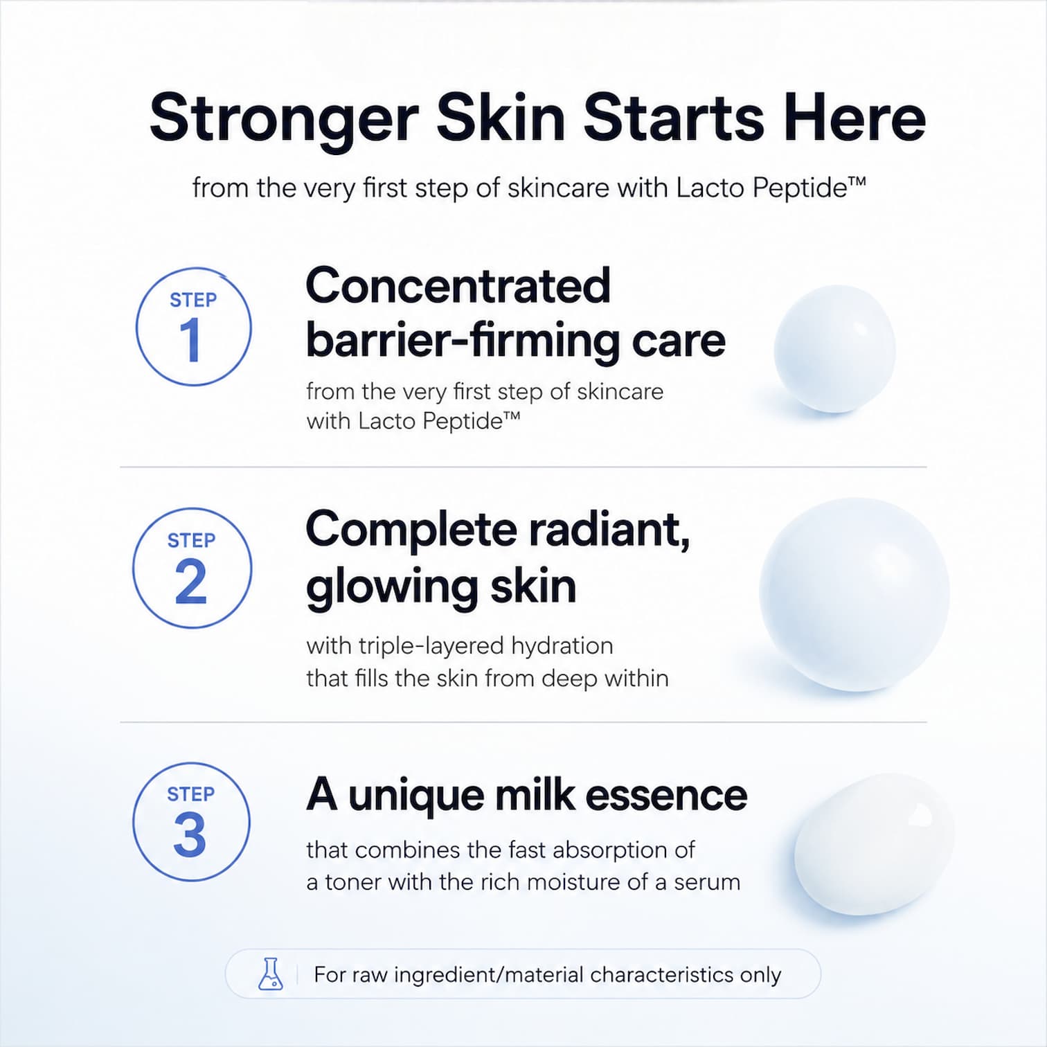 IUNIK Beta-Glucan Lacto Barrier Milk Essence 200ml - BelluBeauty