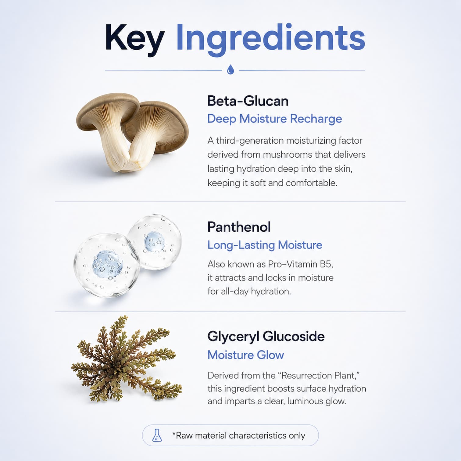 IUNIK Beta-Glucan Lacto Barrier Milk Essence 200ml - BelluBeauty