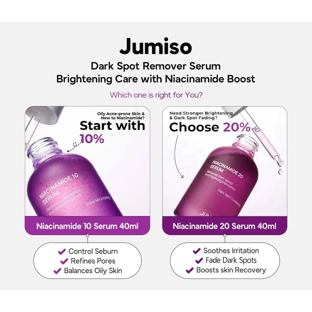 JUMISO Niacinamide 10 Serum 40ml - bellubeauty