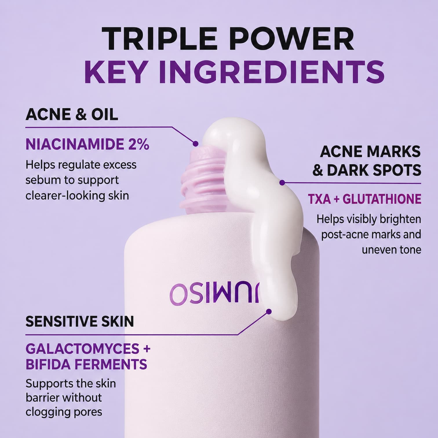 JUMISO Niacinamide 2+ Oil Control Cream 80ml - BelluBeauty