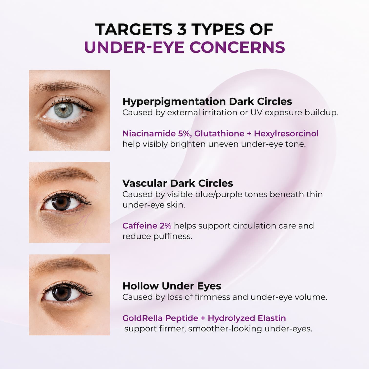 JUMISO Niacinamide 5+ Dark Circle Correcting Eye Cream 15ml - BelluBeauty