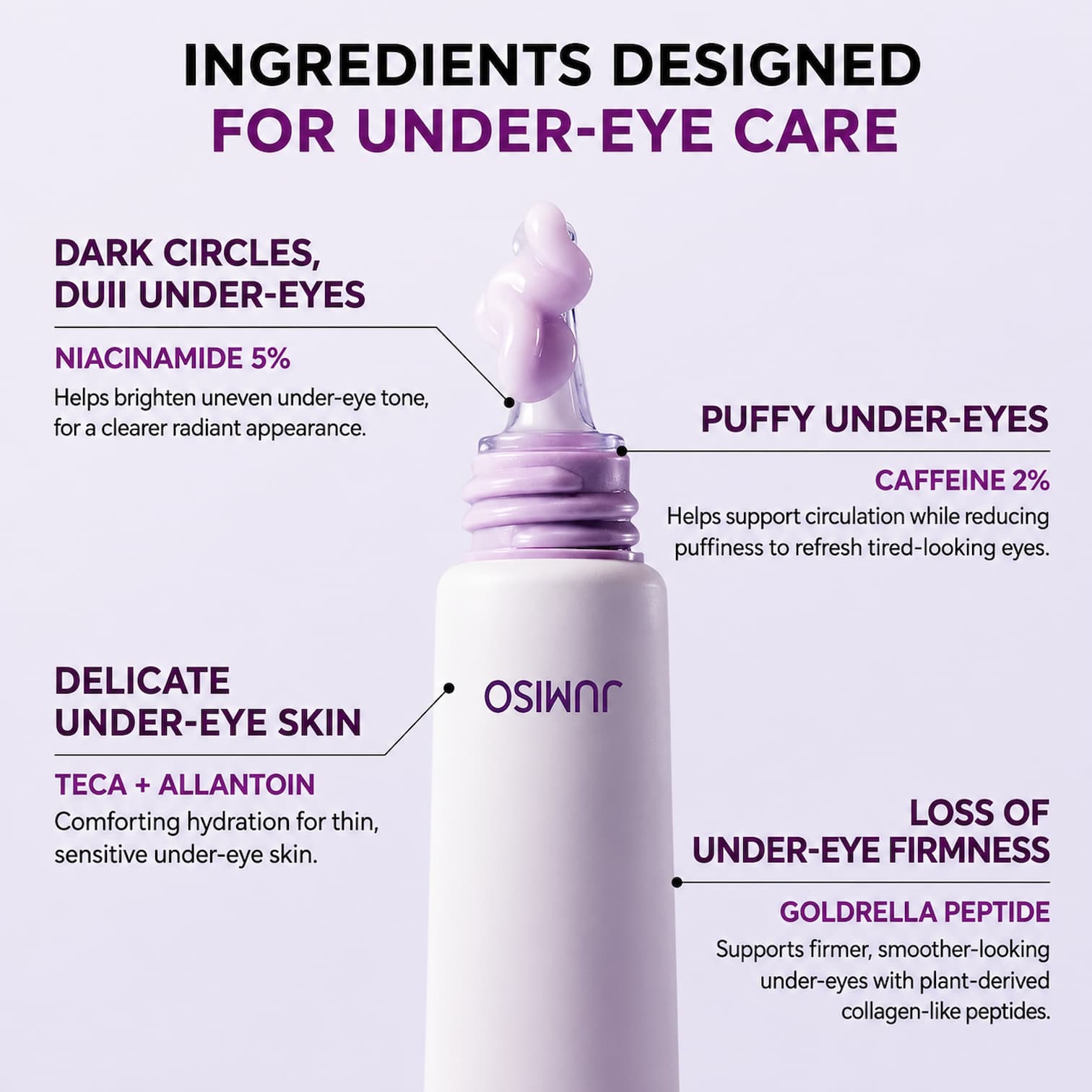 JUMISO Niacinamide 5+ Dark Circle Correcting Eye Cream 15ml - BelluBeauty