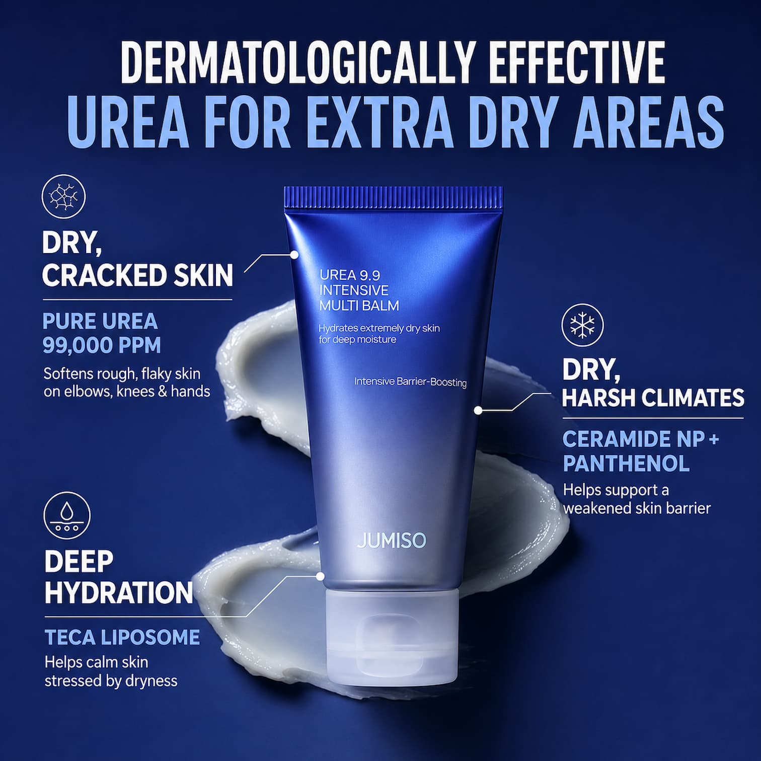 JUMISO Urea 9.9 Intensive Multi Balm 50ml - BelluBeauty