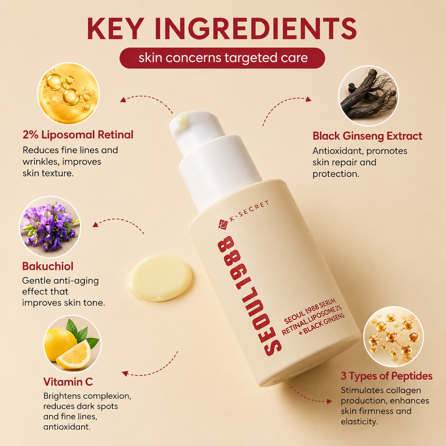 KSECRET Seoul 1988 Serum Retinal Liposome 2% + Black Ginseng 30ml