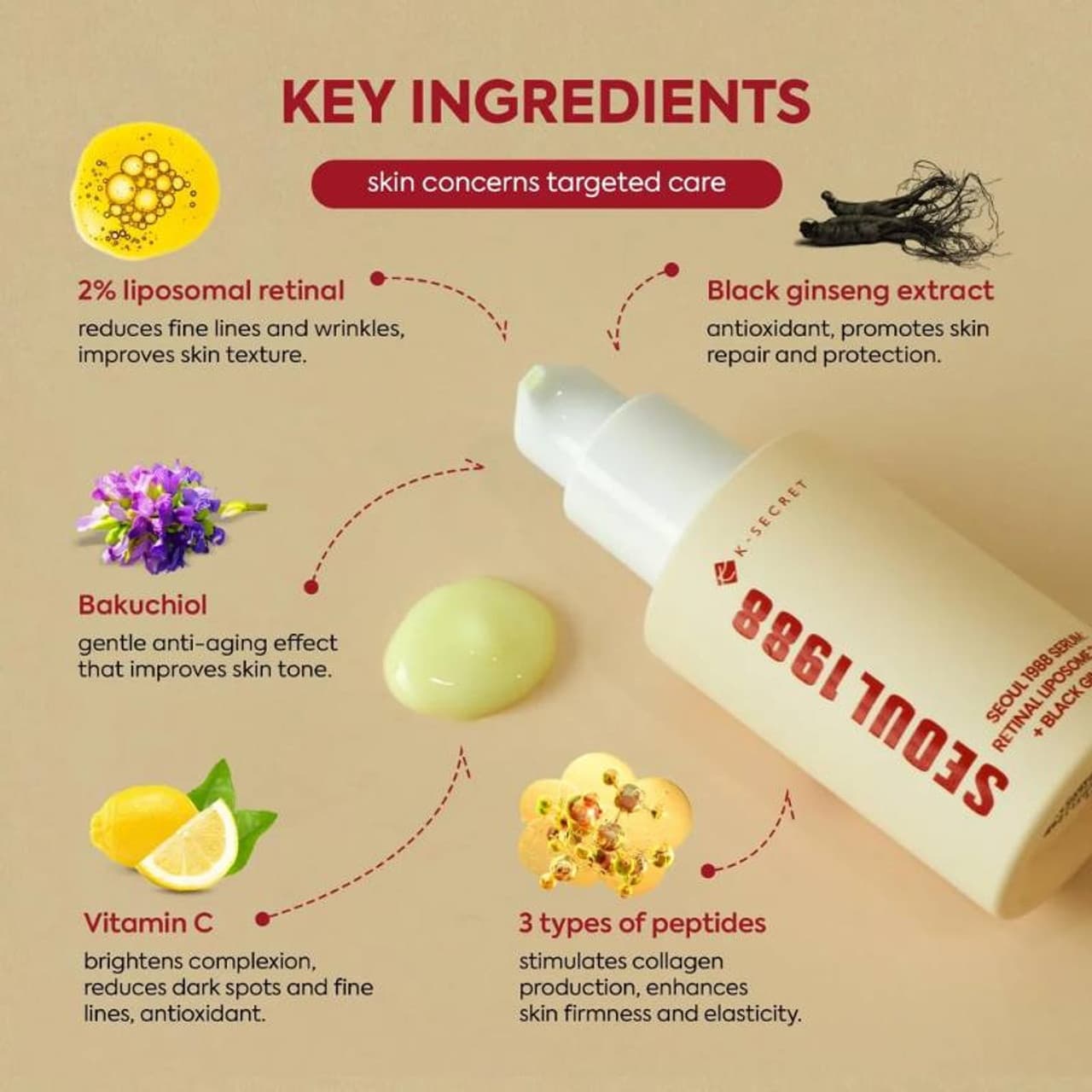 KSECRET Seoul 1988 Serum Retinal Liposome 2% + Black Ginseng 30ml - bellubeauty
