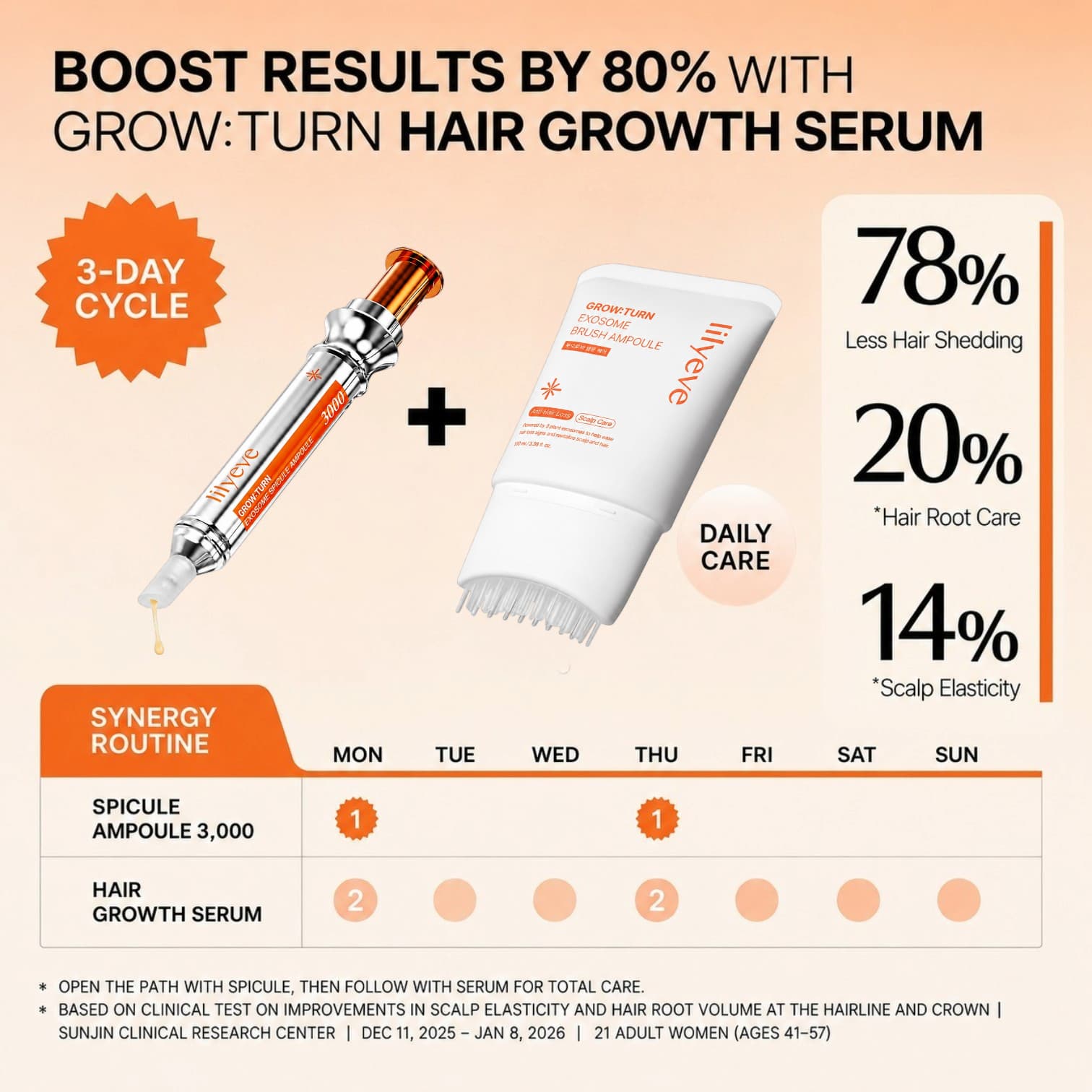 LILYEVE Grow Turn Exosome Spicule Ampoule 3000 10ml - BelluBeauty